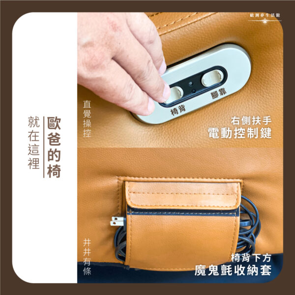 休閒椅-時尚電動款<br>人體工學 連動結構</br>：圖片 4